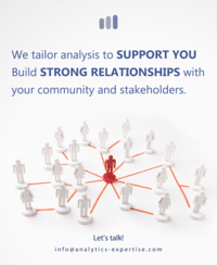 analytics expertise instagram post